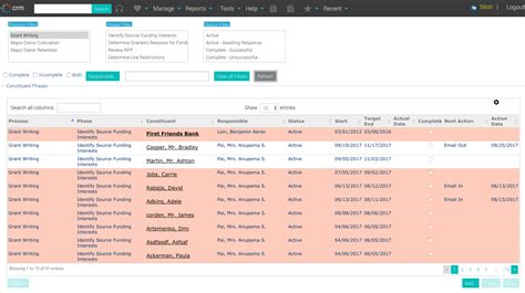 nonprofit database software